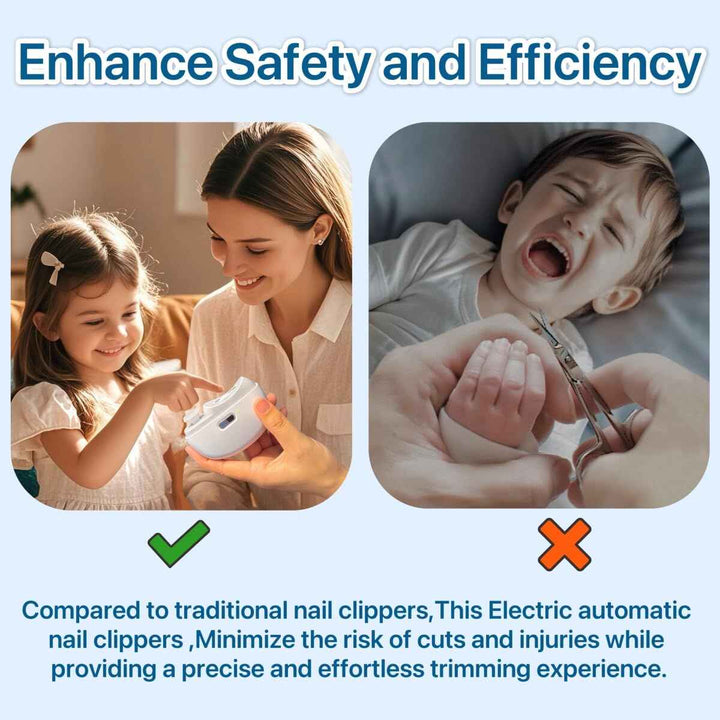 2 In 1 Electric Nail Clippers Manicure Anti-Splash Nail Trimmer For Baby Finger Toe Scissors Pedicure Thick Nails Cutter Tools